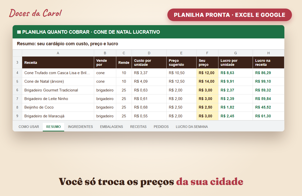 Planilha Quanto Cobrar preenchida com custos e preço de venda